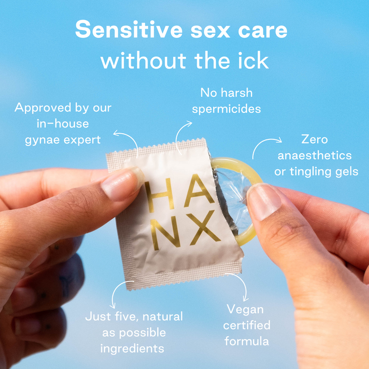 Ultra-Thin Latex Condoms