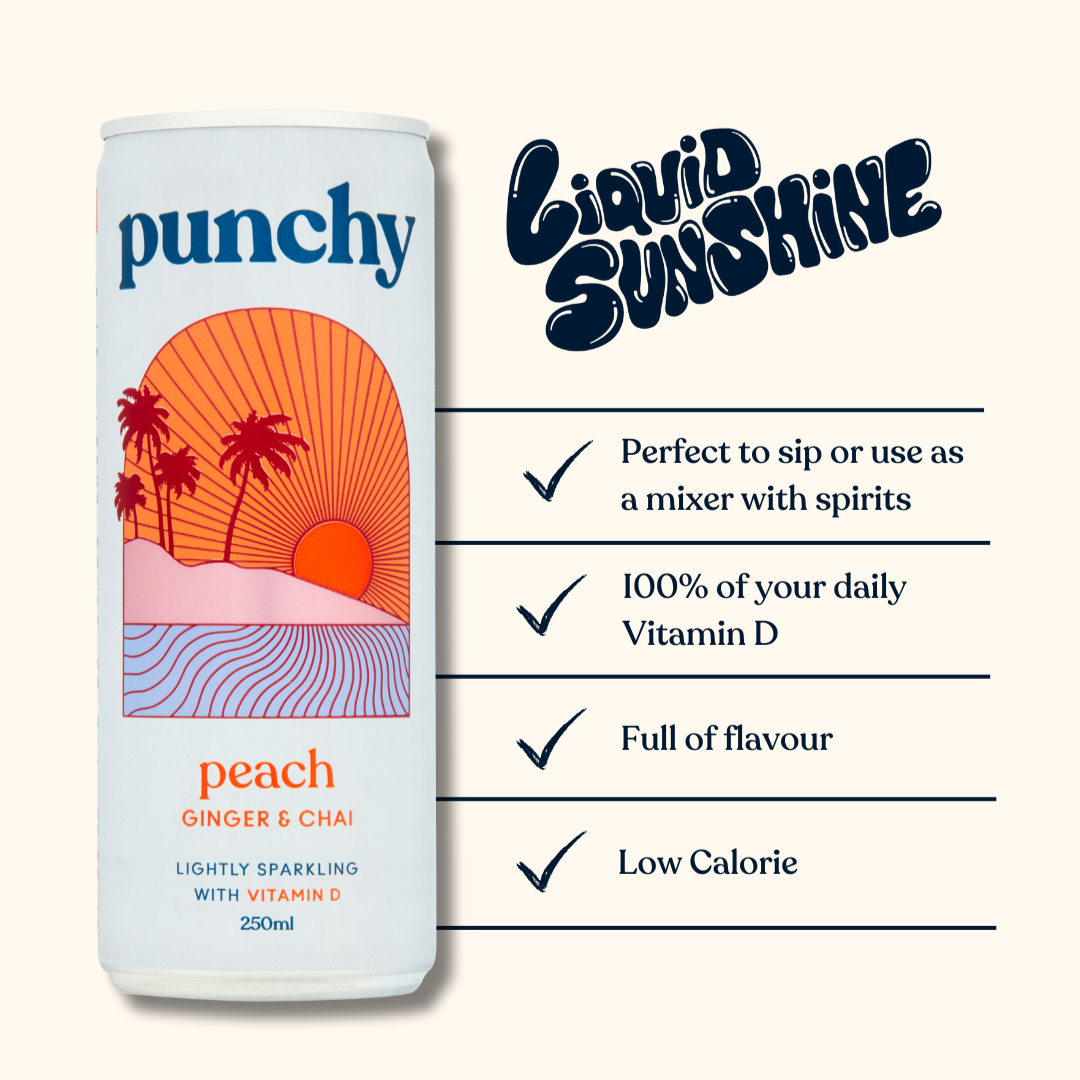 Peach, Ginger & Chai