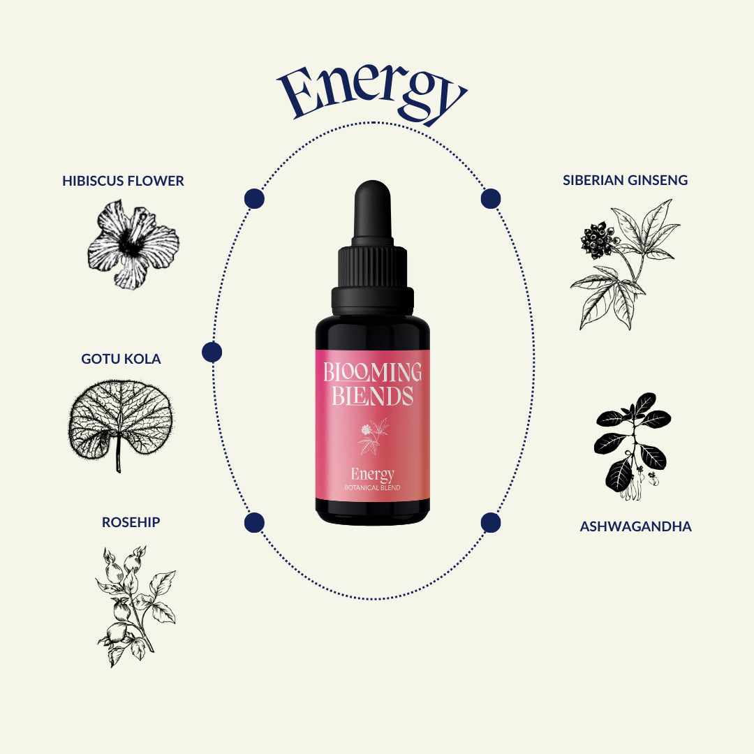 Energy Herbal Tincture
