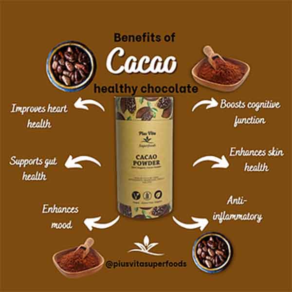 Organic Cacao Powder