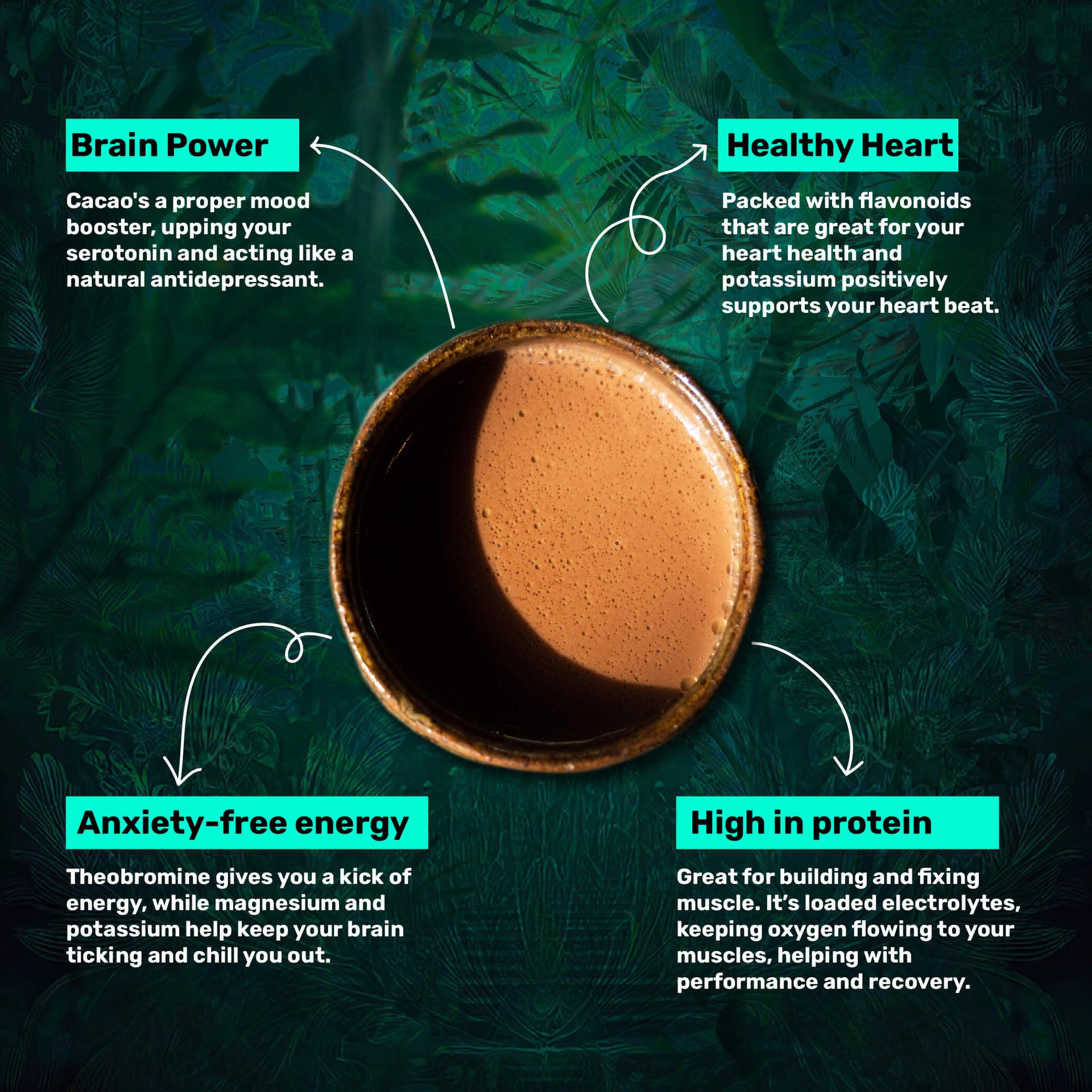 Full Power Cacao