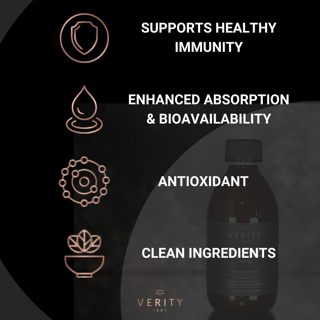 Liposomal High Strength Vitamin C