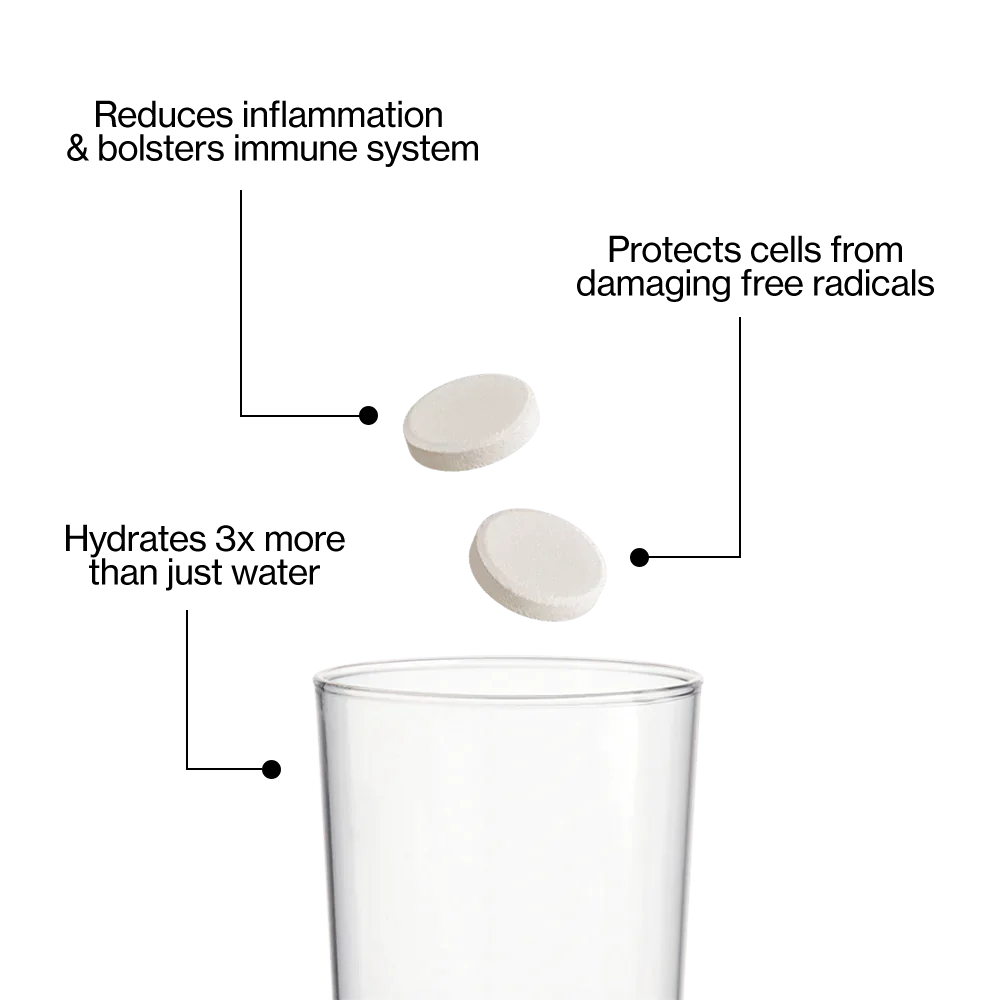 Hydration - Ginger & Lemongrass Triple Pack