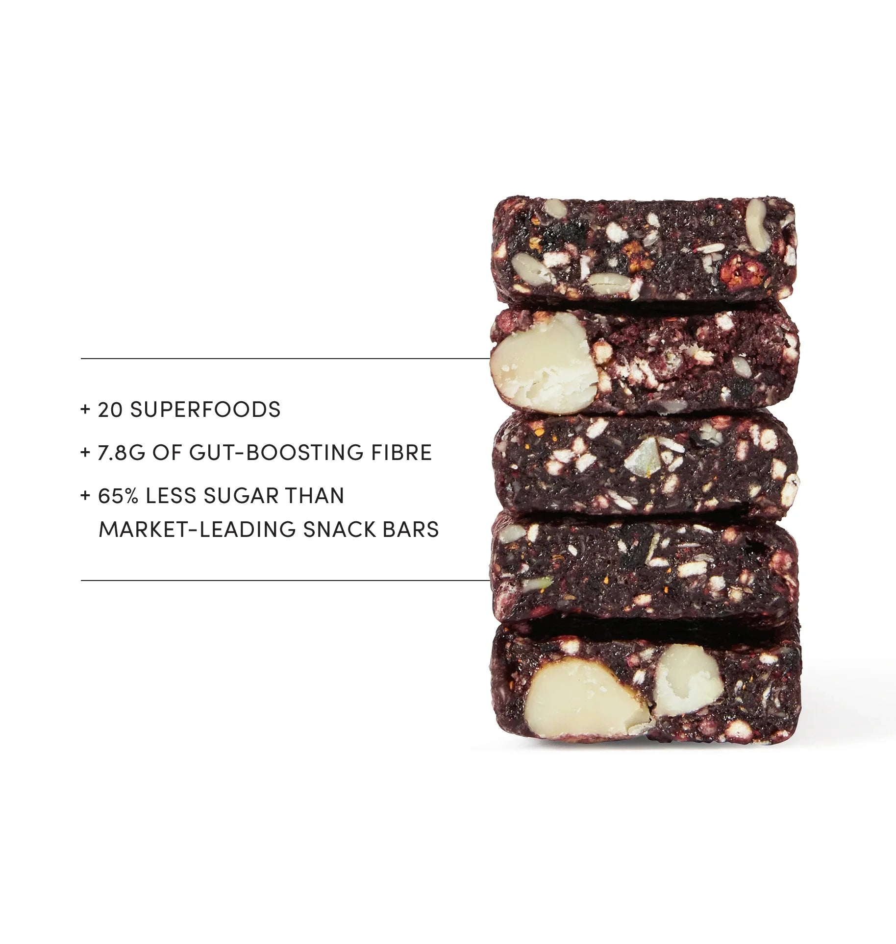 Gut Bars