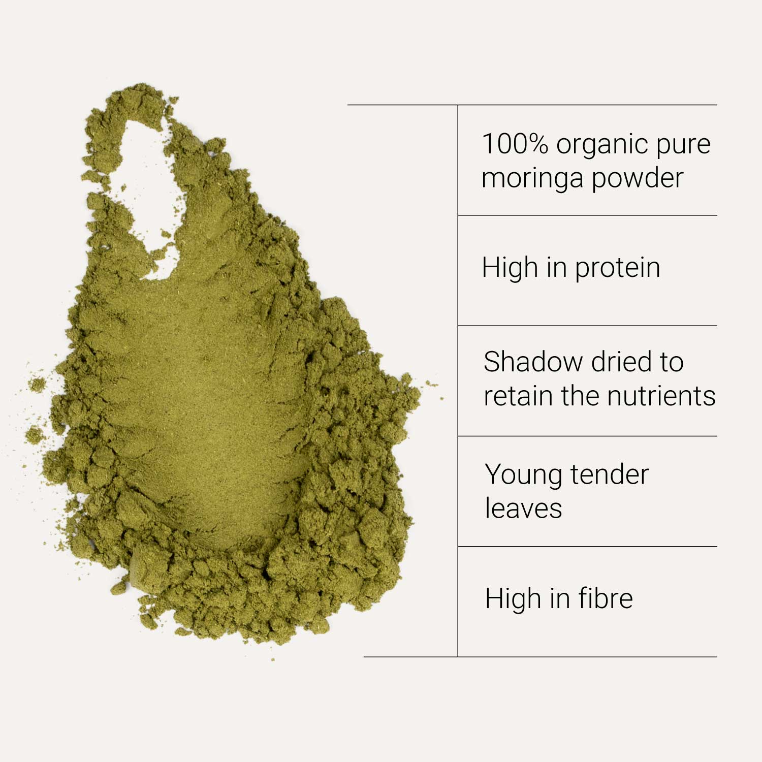 Organic Moringa Leaf Powder