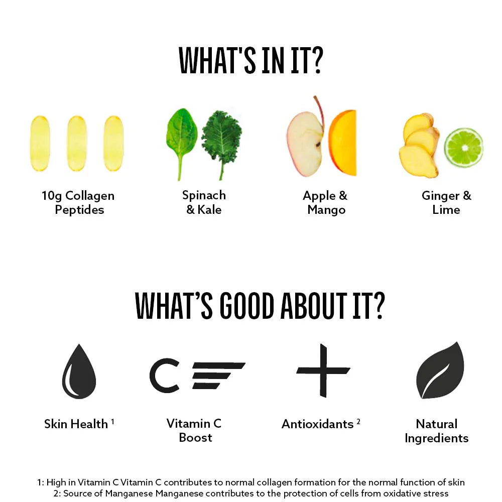 Fashion Week Fix Green Juice