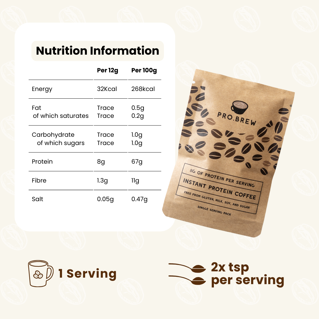 Instant Protein Coffee Sachets