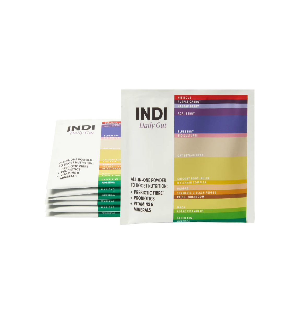 Go Daily Powder Daily Gut Powder Trial – Chill.com