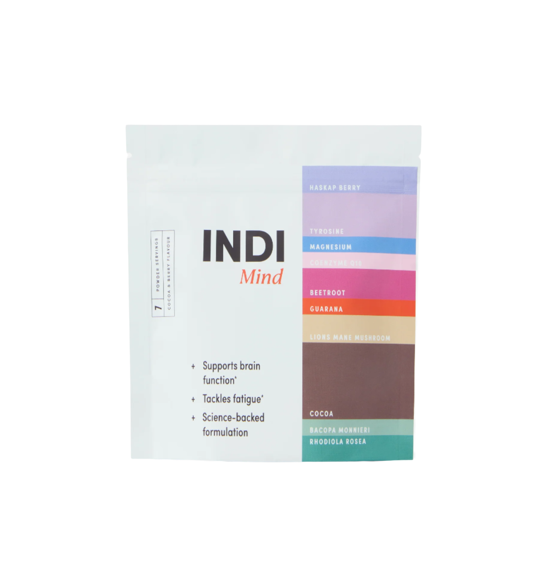 Mind Powder Trial
