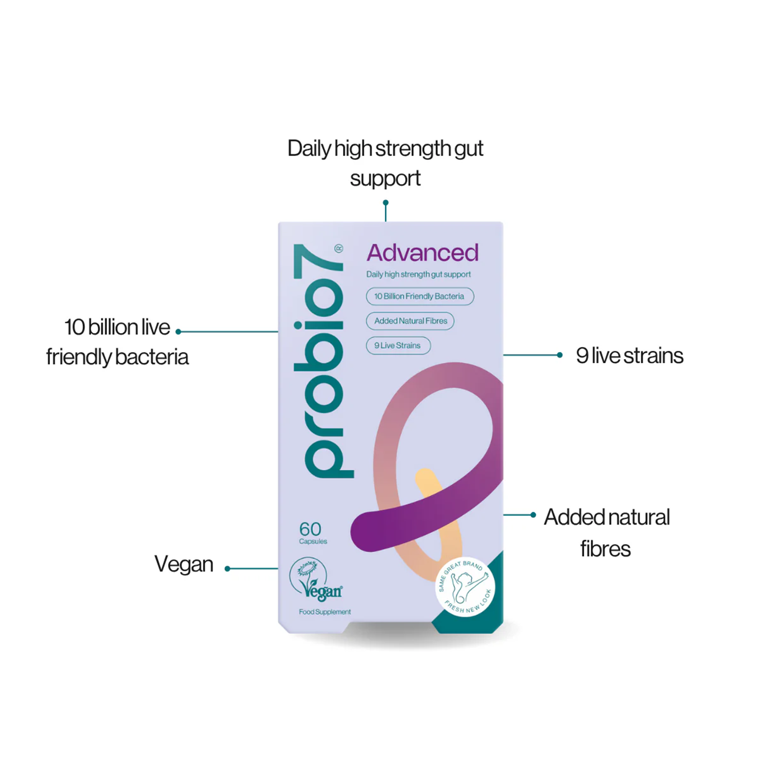 Probio7 Advanced