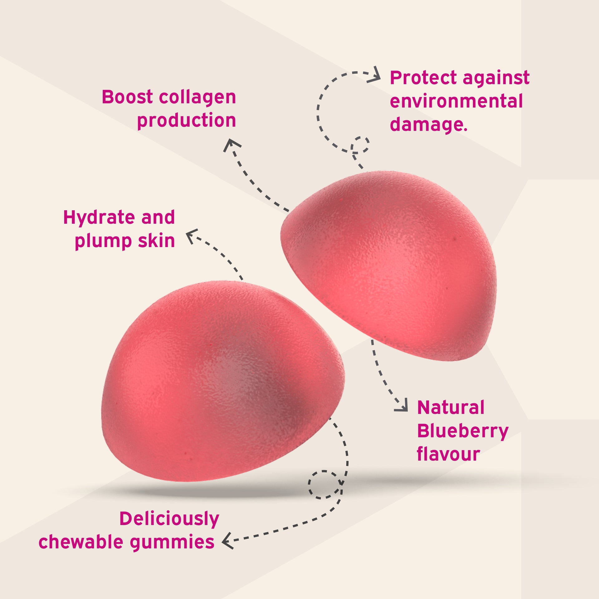 Radiance Renew Gummies