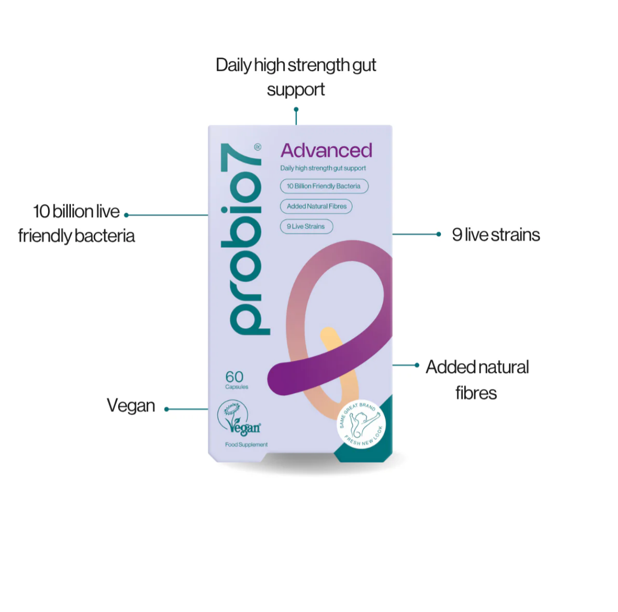 Probio7 – Chill.com