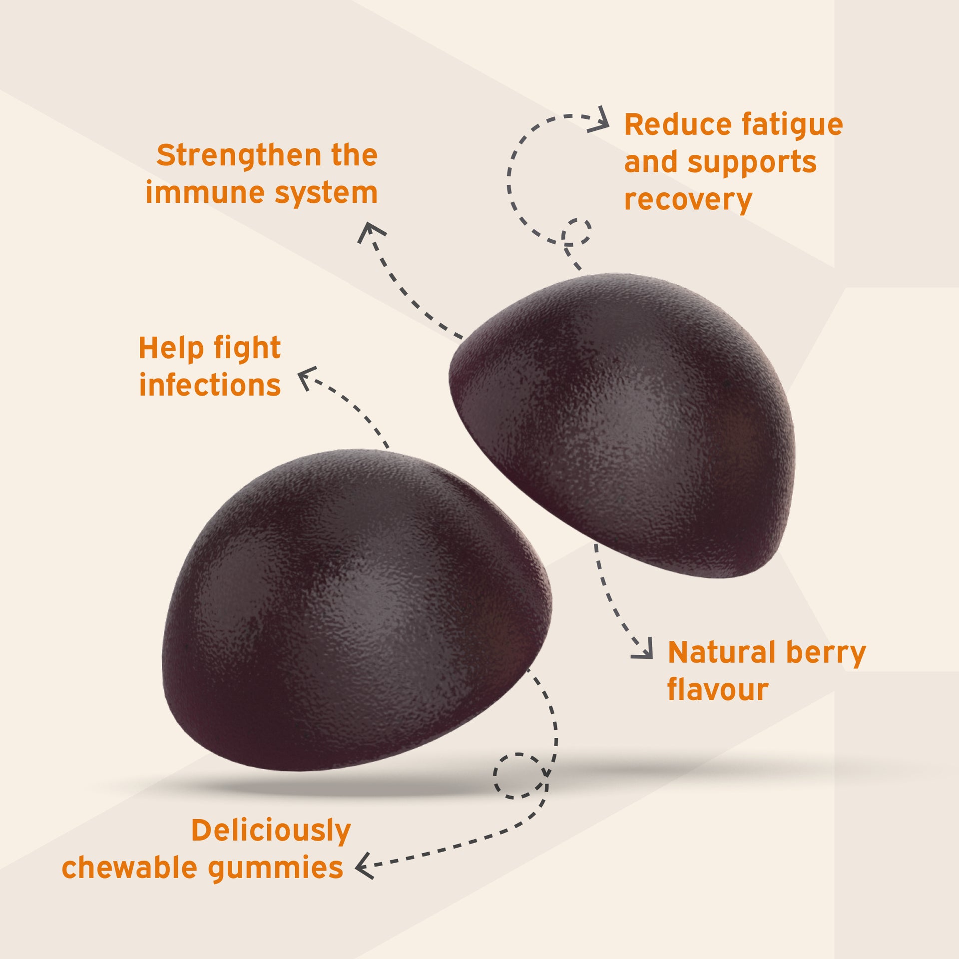 Triple Immunity Gummies