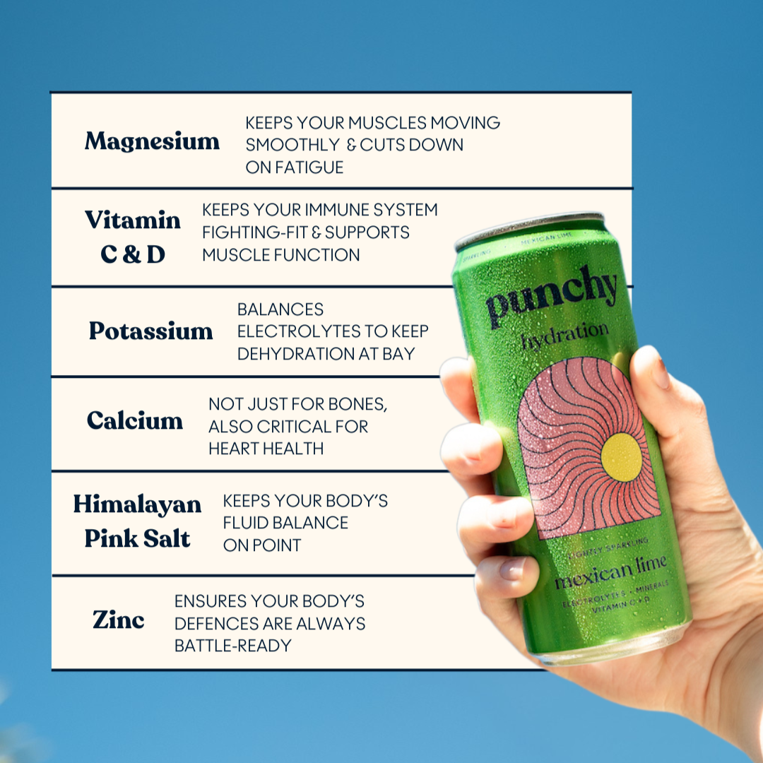 Mexican Lime Hydration