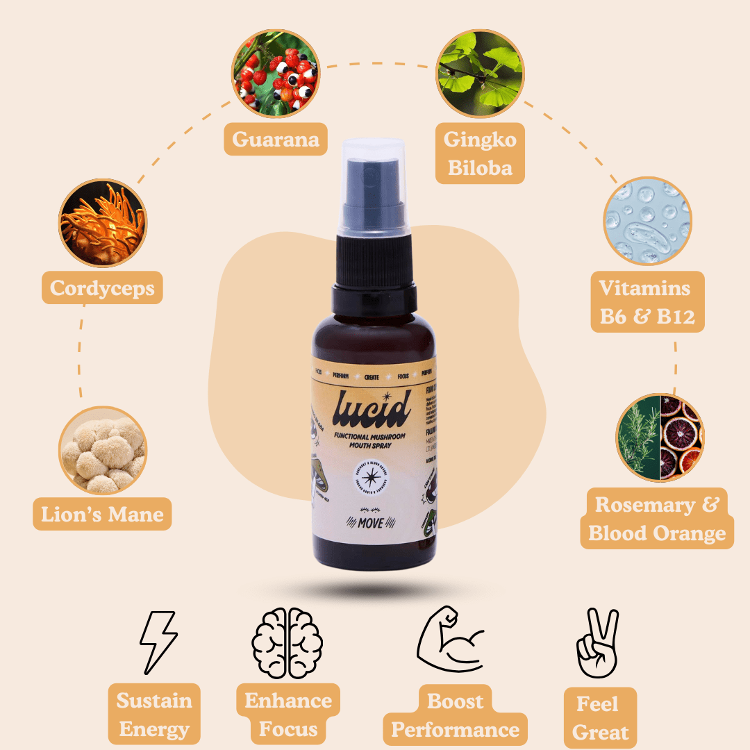 Rosemary & Blood Orange Mouth Spray