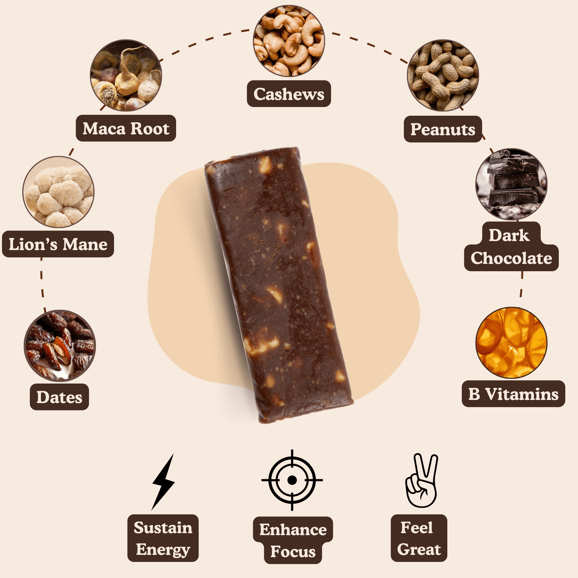 Move Cookie Dough Nutrition Bars