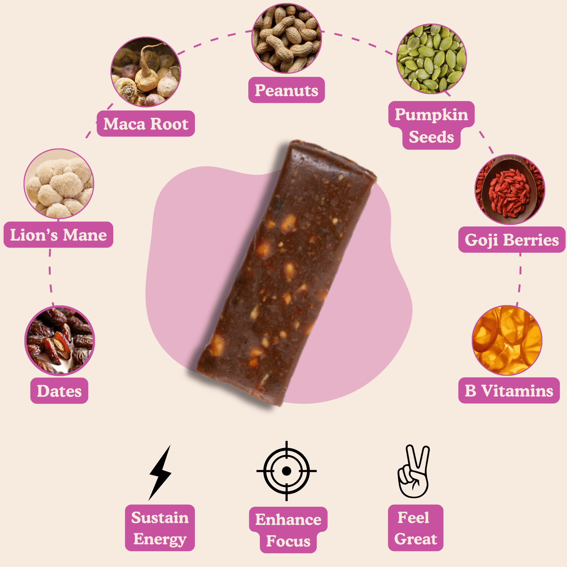 Move PB&J Nutrition Bars