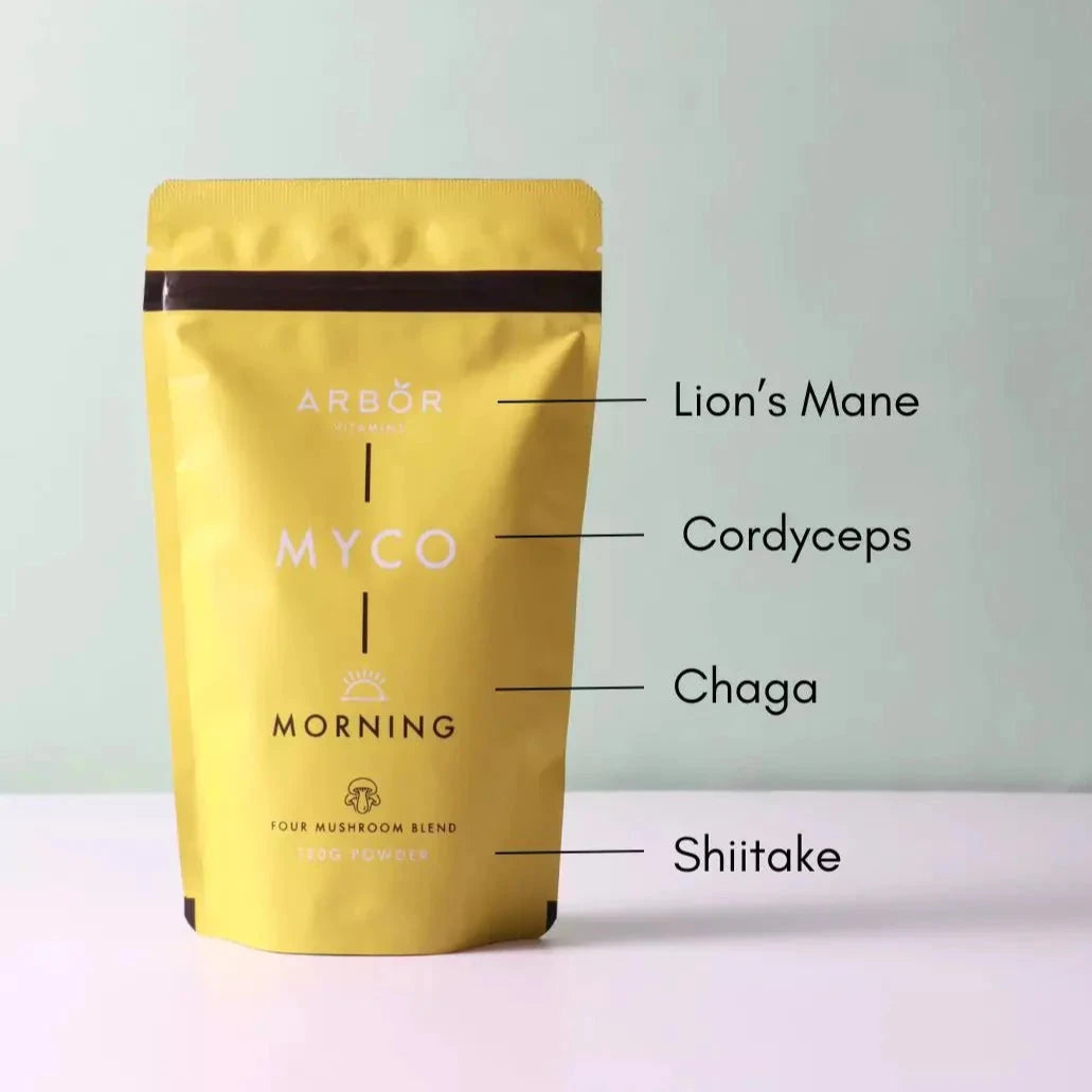 MYCO Bundle