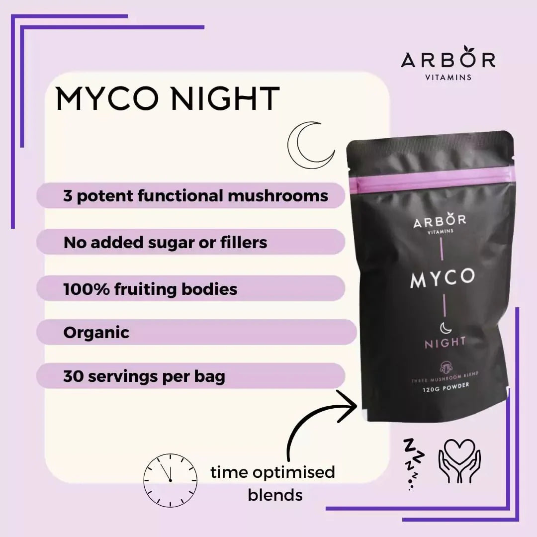 MYCO Night Blend