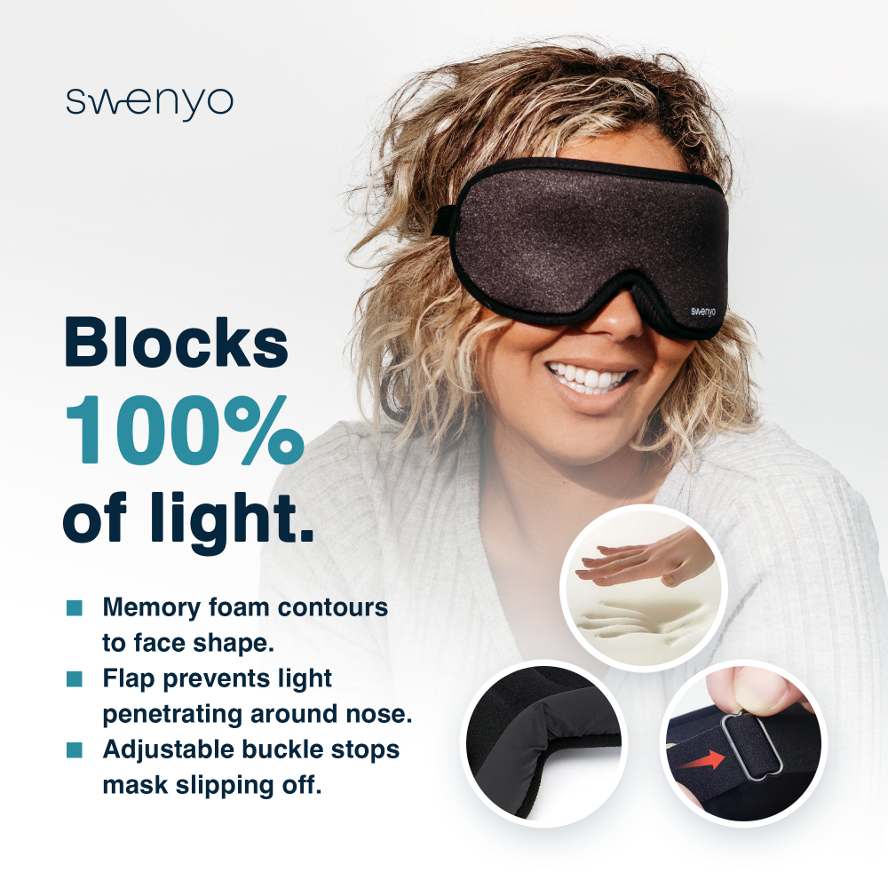 Woman wearing a sleep mask with product features highlighted on a white background